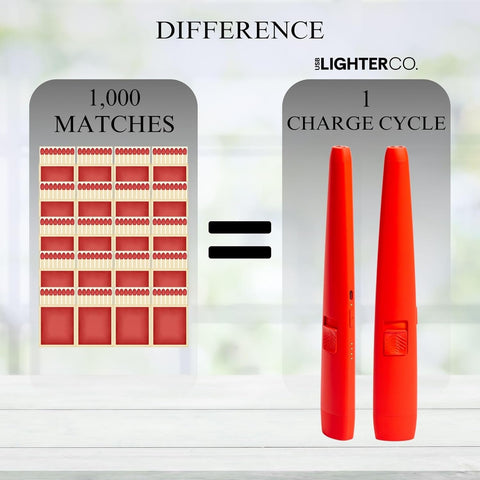 MOTLI Lighter + Flashlight - Red