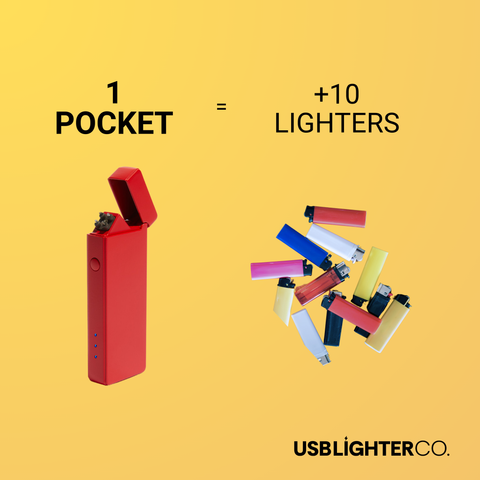 Pocket Electric Arc Lighter - Gun Metal