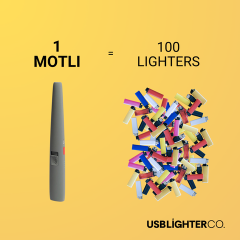 MOTLI Lighter + Flashlight - Red