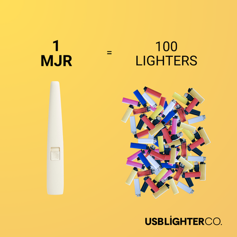 MJR Electric Arc Lighter - White