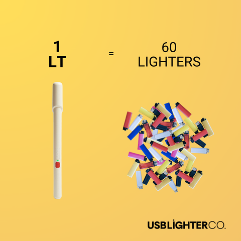 LT Electric Arc Lighter - White